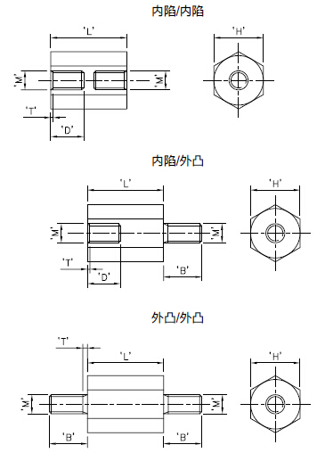 Metric Hex Low Voltage Insulators